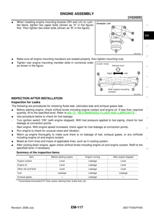 Page 2909
