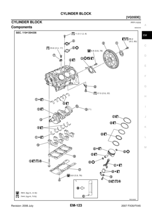 Page 2915