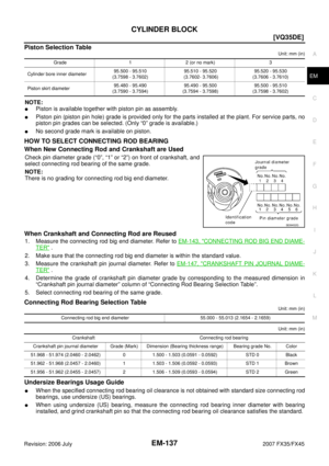 Page 2929