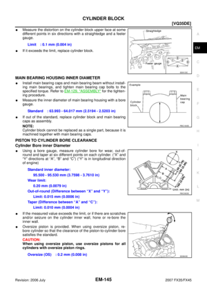 Page 2937