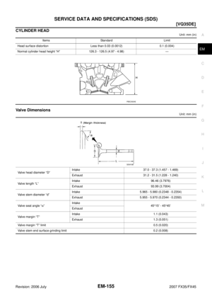 Page 2947