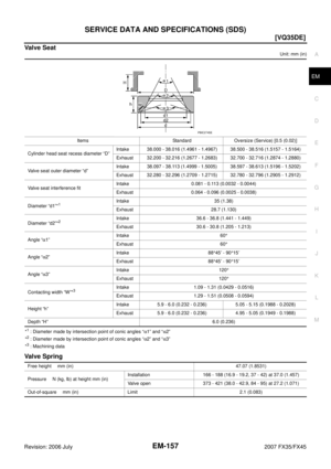 Page 2949