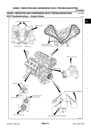 Page 2963