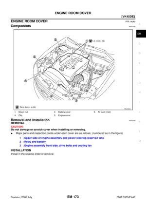 Page 2965