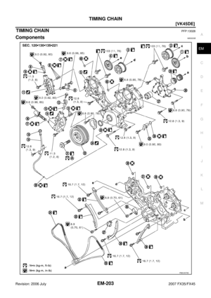 Page 2995