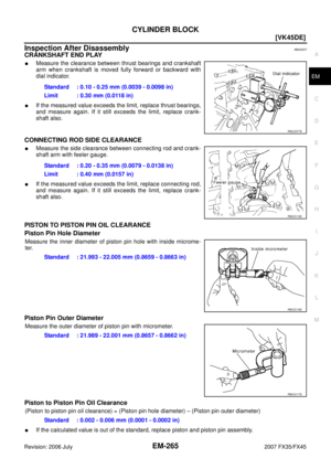 Page 3057