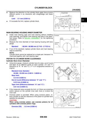 Page 3061