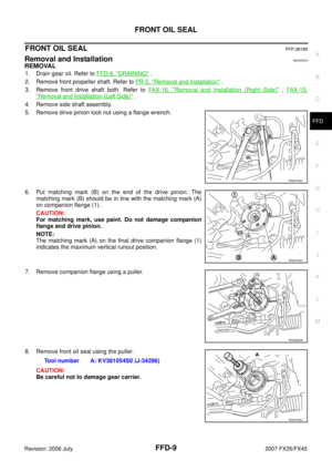 Page 3121