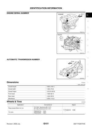 Page 3233