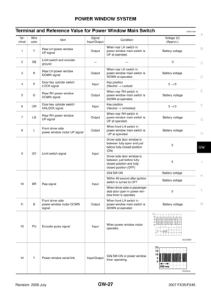 Page 3265