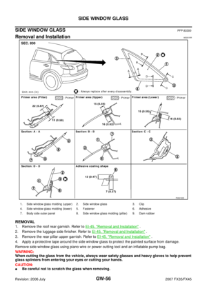 Page 3294