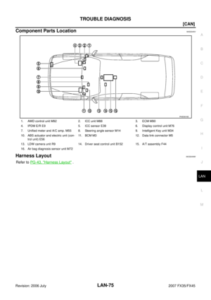 Page 3439