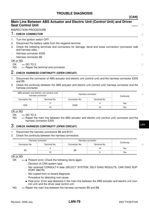 Page 3443