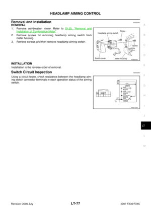 Page 3533