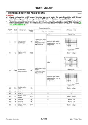 Page 3538