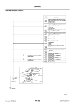 Page 3776
