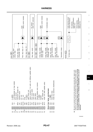 Page 3791