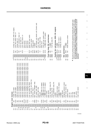 Page 3793