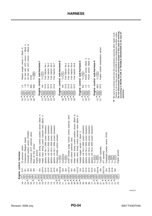 Page 3798