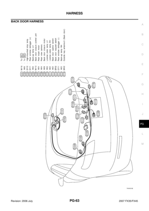 Page 3807