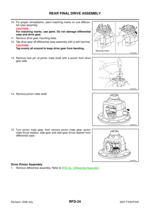 Page 3954