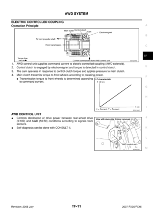 Page 4215