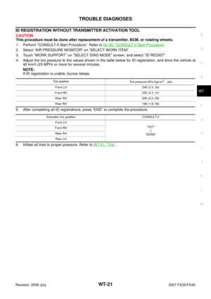 Page 4285