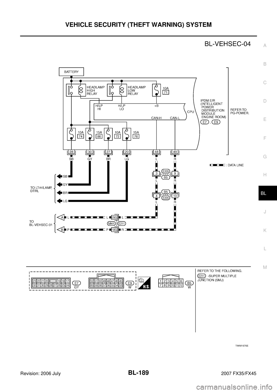 INFINITI FX35 2007  Service Manual VEHICLE SECURITY (THEFT WARNING) SYSTEM BL-189
C 
D  E 
F 
G  H 
J 
K  L 
M  A 
B
BL 
Revision: 2006 July  2007 FX35/FX45
TIWM1676E 