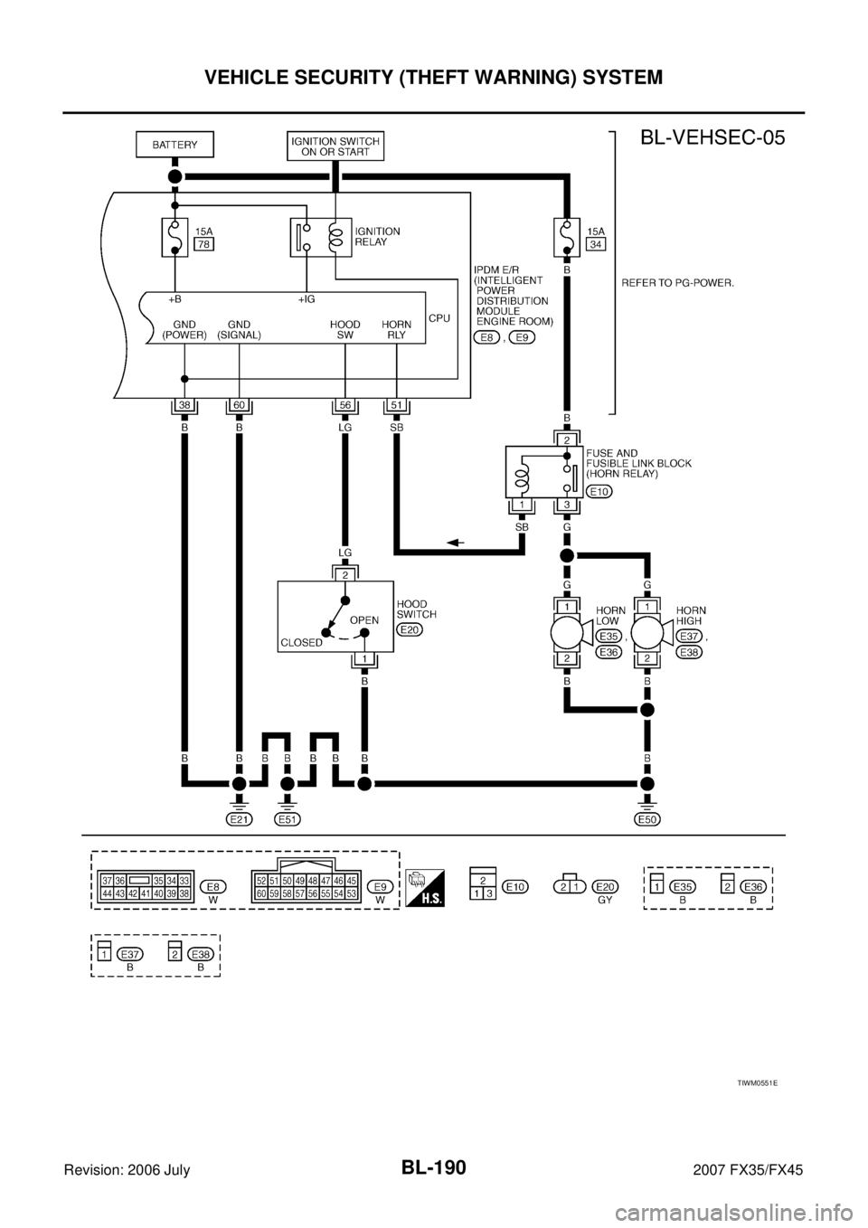 INFINITI FX35 2007  Service Manual BL-190
VEHICLE SECURITY (THEFT WARNING) SYSTEM
Revision: 2006 July 2007 FX35/FX45
TIWM0551E 