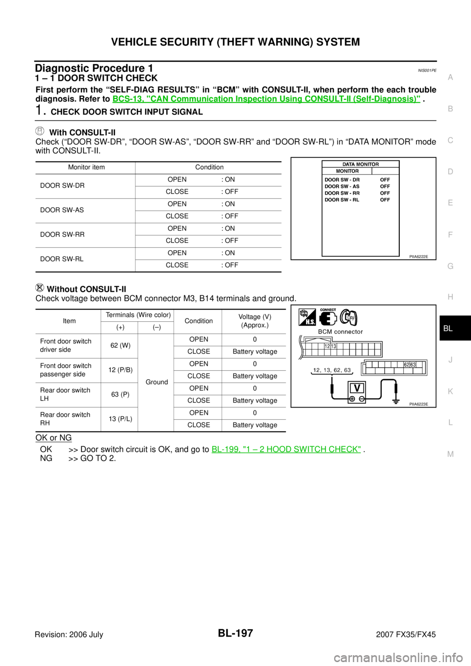 INFINITI FX35 2007 Service Manual VEHICLE SECURITY (THEFT WARNING) SYSTEM BL-197
C
D E
F
G H
J
K L
M A
B
BL
Revision: 2006 July 2007 FX35/FX45
Diagnostic Procedure 1NIS001PE
1 – 1 DOOR SWITCH CHECK
First perform the “ INFINITI FX35 2007 Service Manual VEHICLE SECURITY (THEFT WARNING) SYSTEM BL-197
C
D E
F
G H
J
K L
M A
B
BL
Revision: 2006 July 2007 FX35/FX45
Diagnostic Procedure 1NIS001PE
1 – 1 DOOR SWITCH CHECK
First perform the “