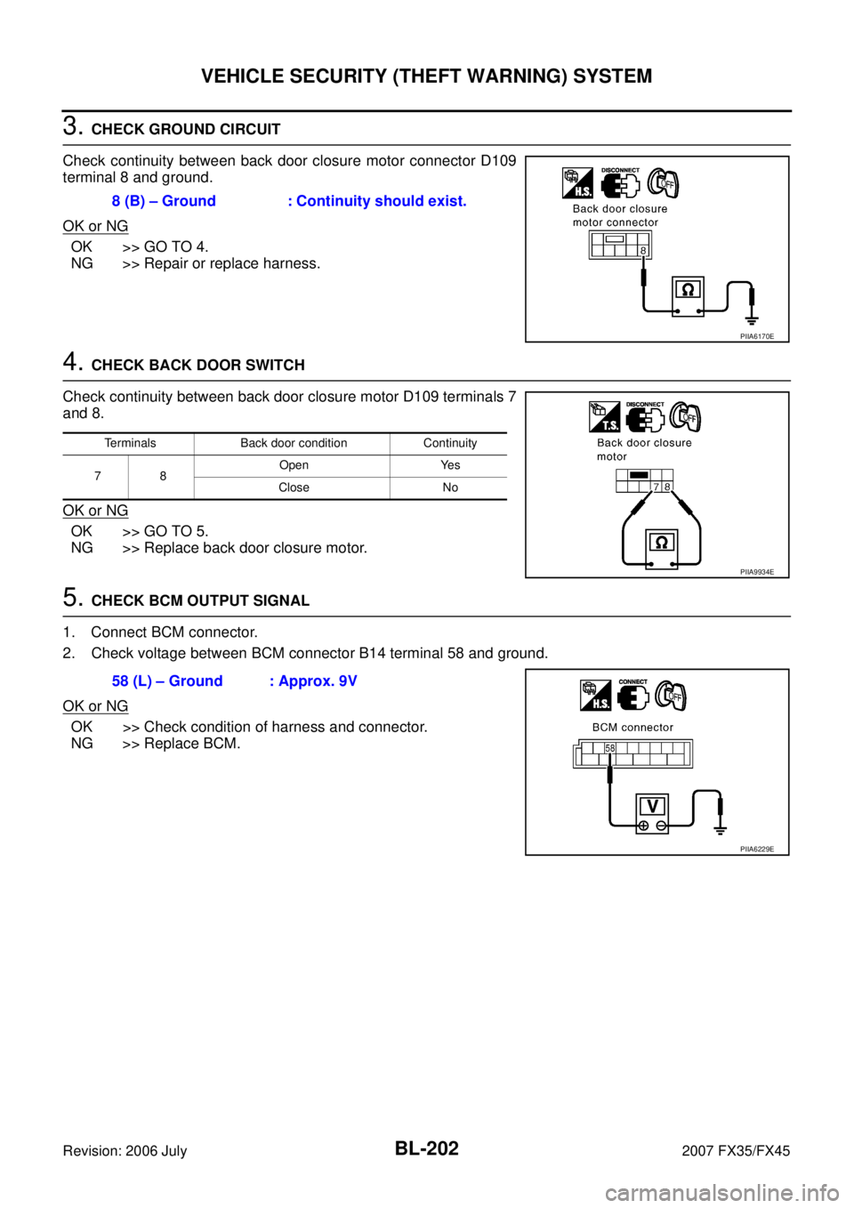 INFINITI FX35 2007  Service Manual BL-202
VEHICLE SECURITY (THEFT WARNING) SYSTEM
Revision: 2006 July 2007 FX35/FX45
3. CHECK GROUND CIRCUIT 
Check continuity between back door closure motor connector D109 
terminal 8 and ground. 
OK o