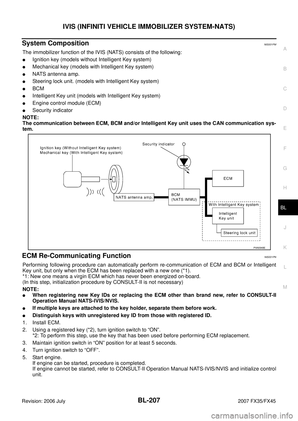INFINITI FX35 2007  Service Manual IVIS (INFINITI VEHICLE IMMOBILIZER SYSTEM-NATS) BL-207
C 
D  E 
F 
G  H 
J 
K  L 
M  A 
B
BL 
Revision: 2006 July  2007 FX35/FX45
System CompositionNIS001PM
The immobilizer function of the IVIS (NATS)