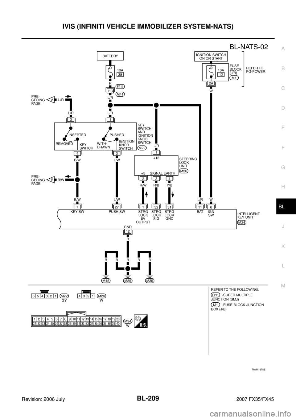 INFINITI FX35 2007  Service Manual IVIS (INFINITI VEHICLE IMMOBILIZER SYSTEM-NATS) BL-209
C 
D  E 
F 
G  H 
J 
K  L 
M  A 
B
BL 
Revision: 2006 July  2007 FX35/FX45
TIWM1678E 