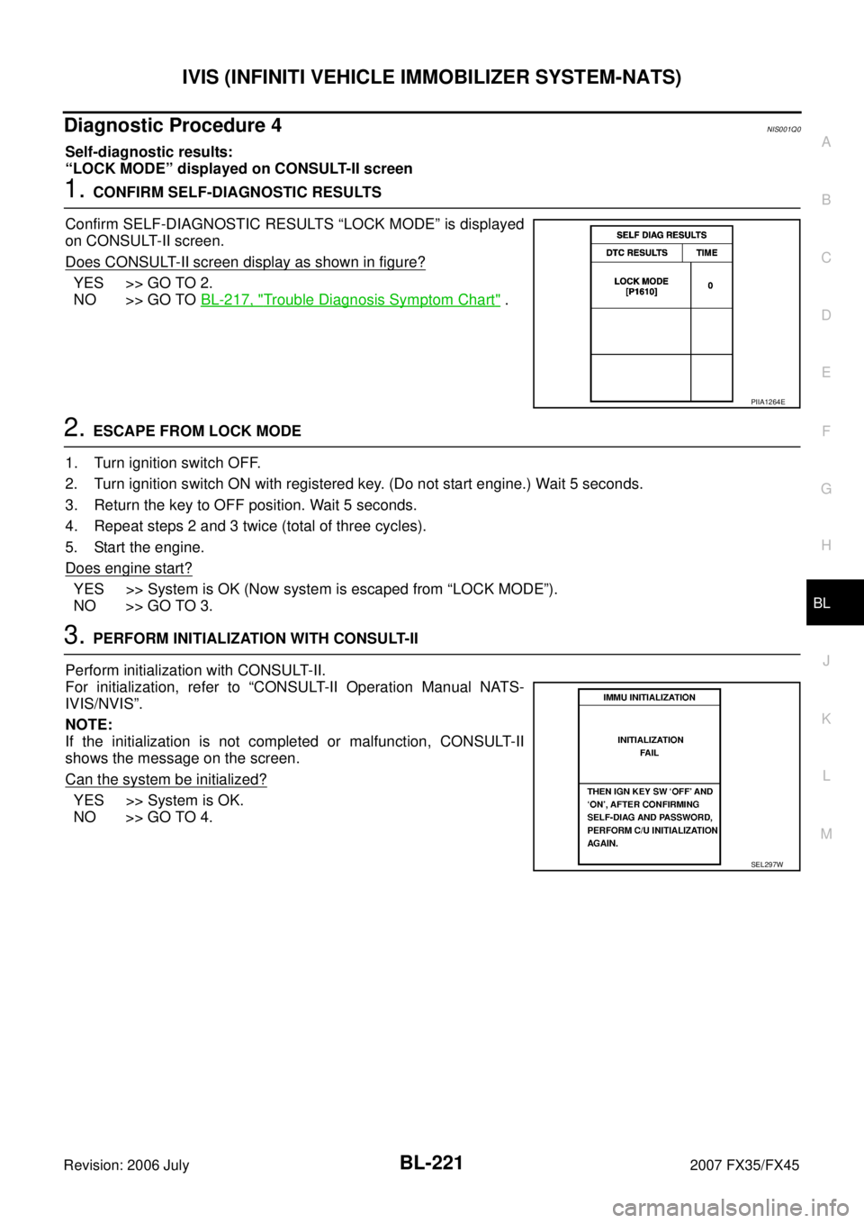 INFINITI FX35 2007  Service Manual IVIS (INFINITI VEHICLE IMMOBILIZER SYSTEM-NATS) BL-221
C 
D  E 
F 
G  H 
J 
K  L 
M  A 
B
BL 
Revision: 2006 July  2007 FX35/FX45
Diagnostic Procedure 4NIS001Q0
Self-diagnostic results: 
“LOCK MODE