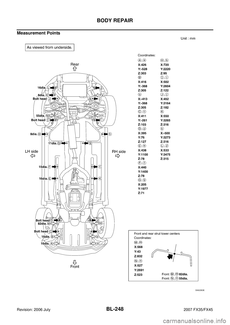 INFINITI FX35 2007  Service Manual BL-248
BODY REPAIR
Revision: 2006 July 2007 FX35/FX45
Measurement Points
SIIA2263E 