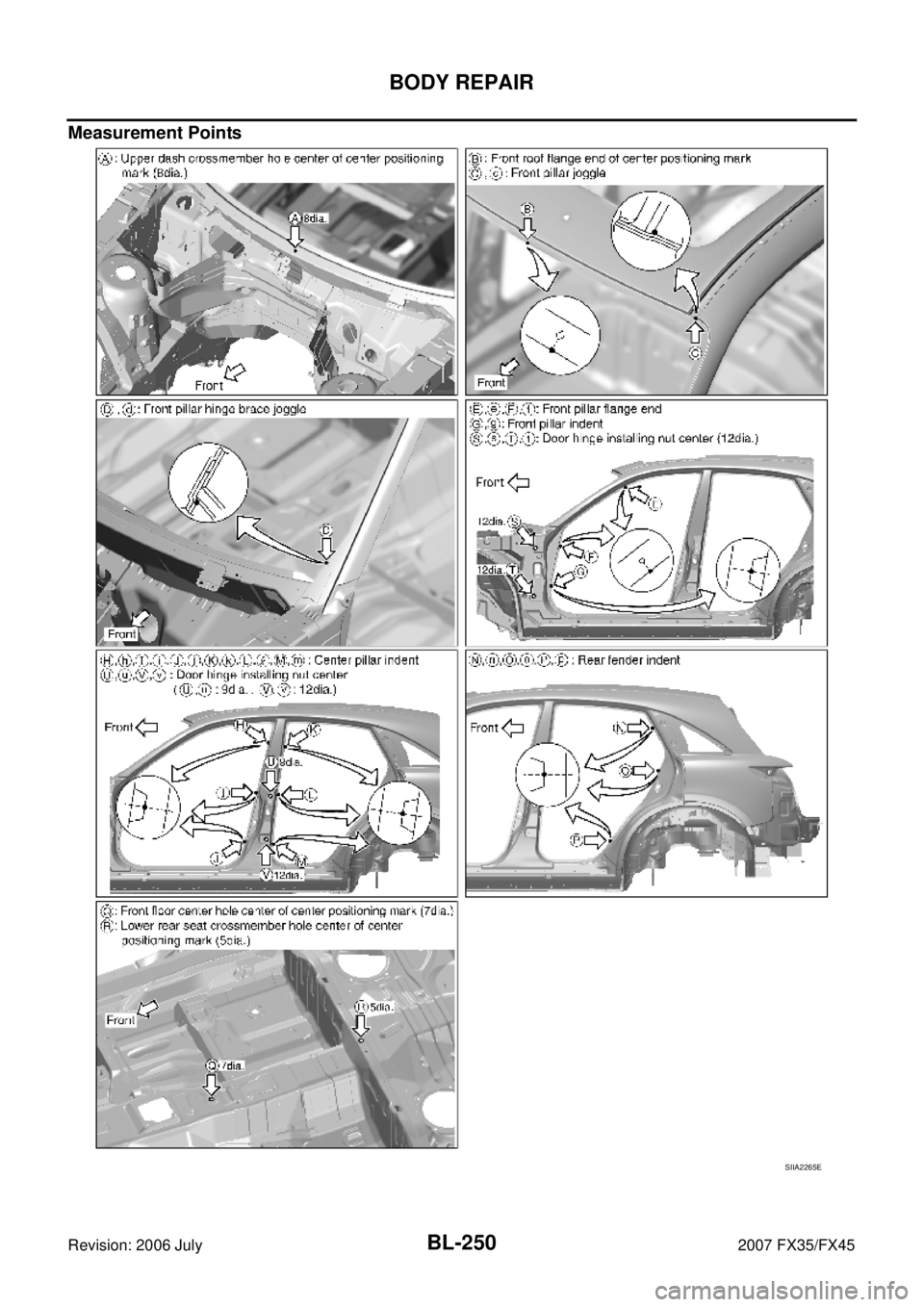 INFINITI FX35 2007  Service Manual BL-250
BODY REPAIR
Revision: 2006 July 2007 FX35/FX45
Measurement Points
SIIA2265E 