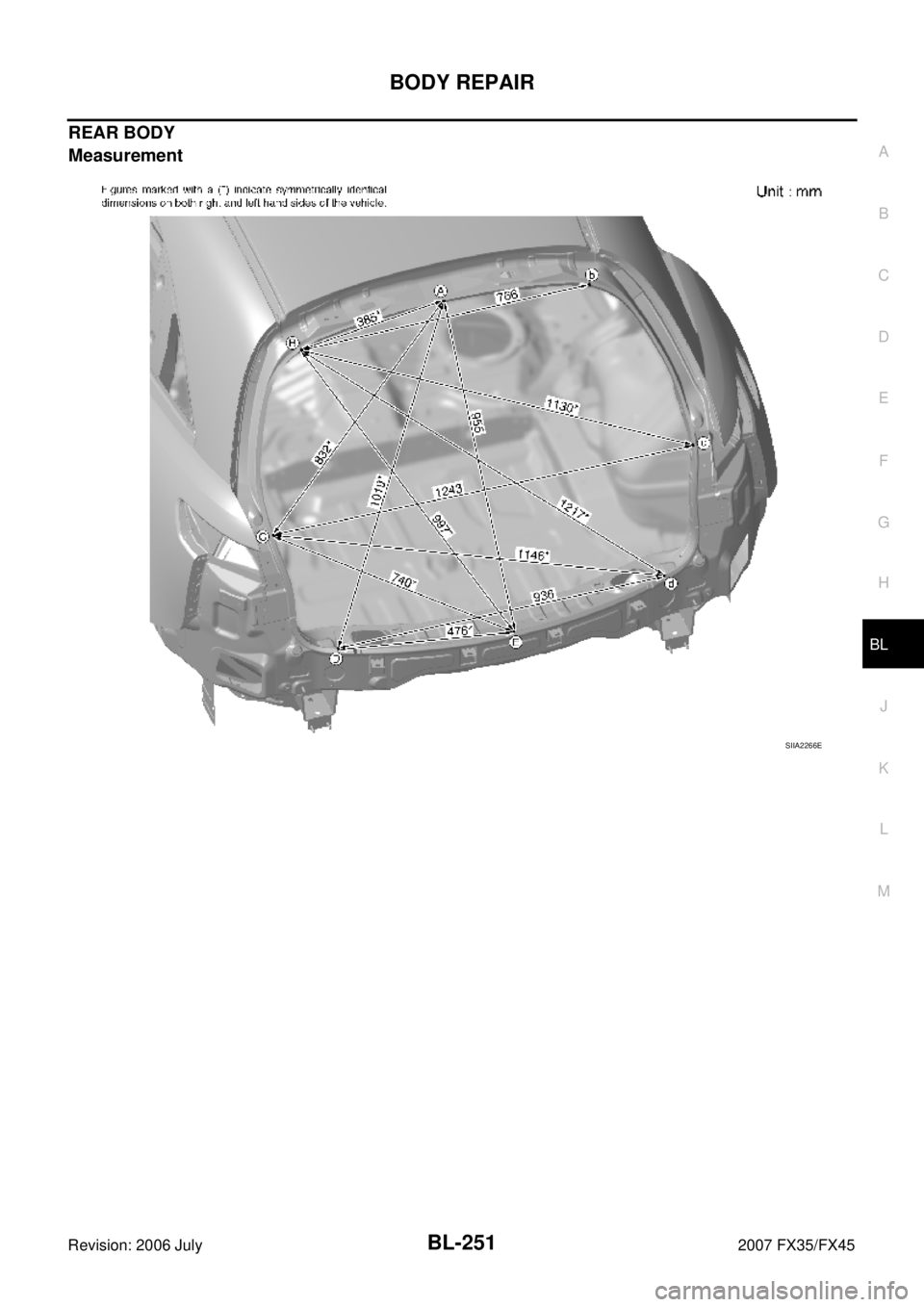 INFINITI FX35 2007  Service Manual BODY REPAIR BL-251
C 
D  E 
F 
G  H 
J 
K  L 
M  A 
B
BL 
Revision: 2006 July  2007 FX35/FX45
REAR BODY 
Measurement
SIIA2266E 