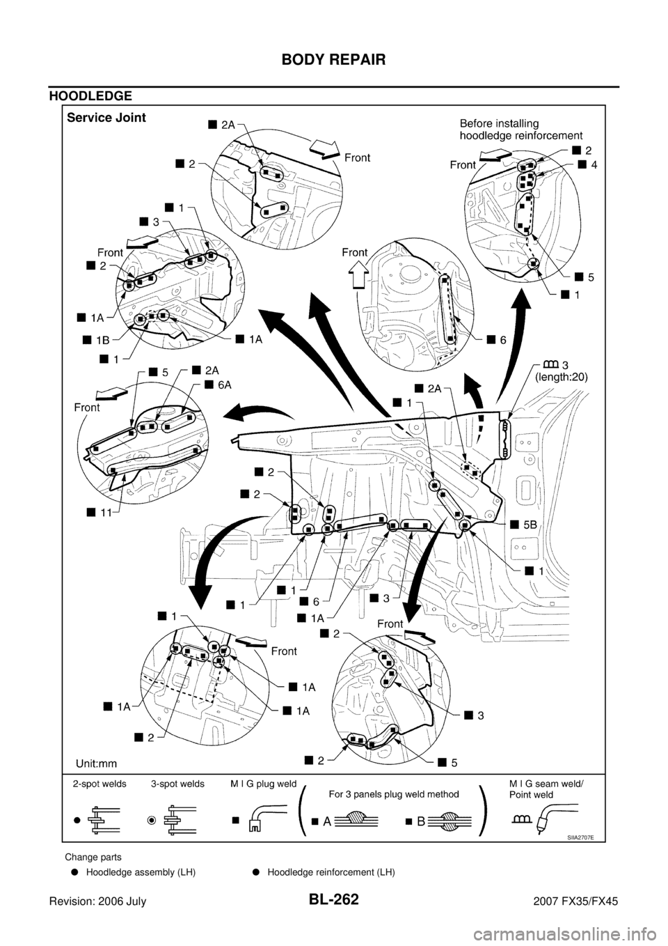 INFINITI FX35 2007  Service Manual BL-262
BODY REPAIR
Revision: 2006 July 2007 FX35/FX45
HOODLEDGE
SIIA2707E
Change parts 
  Hoodledge assembly (LH) Hoodledge reinforcement (LH) 