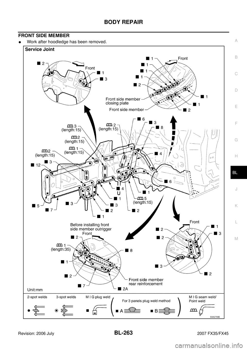 INFINITI FX35 2007  Service Manual BODY REPAIR BL-263
C 
D  E 
F 
G  H 
J 
K  L 
M  A 
B
BL 
Revision: 2006 July  2007 FX35/FX45
FRONT SIDE MEMBER
Work after hoodledge has been removed.
SIIA2708E 