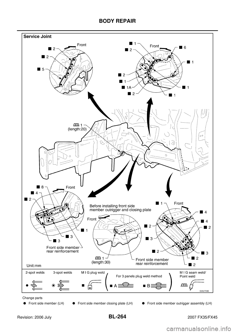 INFINITI FX35 2007  Service Manual BL-264
BODY REPAIR
Revision: 2006 July 2007 FX35/FX45
SIIA2709E
Change parts 
  Front side member (LH) Front side member closing plate (LH) Front side member outrigger assembly (LH) 