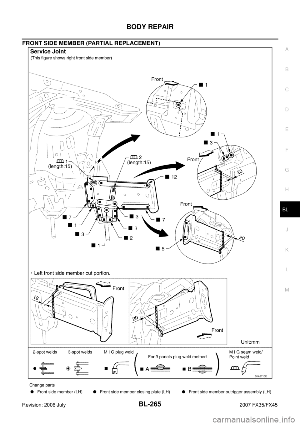 INFINITI FX35 2007  Service Manual BODY REPAIR BL-265
C 
D  E 
F 
G  H 
J 
K  L 
M  A 
B
BL 
Revision: 2006 July  2007 FX35/FX45
FRONT SIDE MEMBER (PARTIAL REPLACEMENT)
SIIA2710E
Change parts 
  Front side member (LH) Front side memb