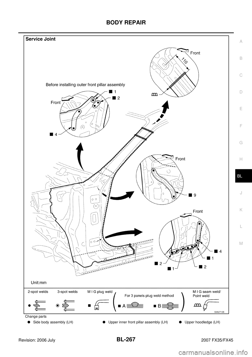 INFINITI FX35 2007  Service Manual BODY REPAIR BL-267
C 
D  E 
F 
G  H 
J 
K  L 
M  A 
B
BL 
Revision: 2006 July  2007 FX35/FX45
Change parts 
  Side body assembly (LH) Upper inner front pillar assembly (LH) Upper hoodledge (LH)
SII