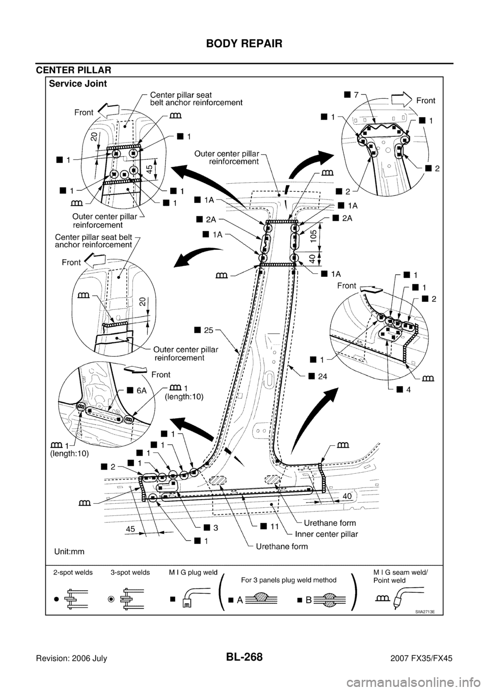 INFINITI FX35 2007  Service Manual BL-268
BODY REPAIR
Revision: 2006 July 2007 FX35/FX45
CENTER PILLAR
SIIA2713E 