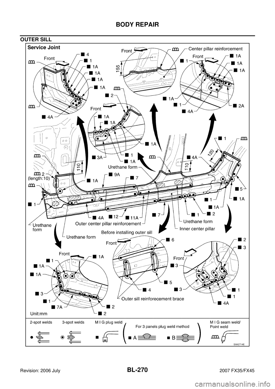 INFINITI FX35 2007  Service Manual BL-270
BODY REPAIR
Revision: 2006 July 2007 FX35/FX45
OUTER SILL
SIIA2714E 