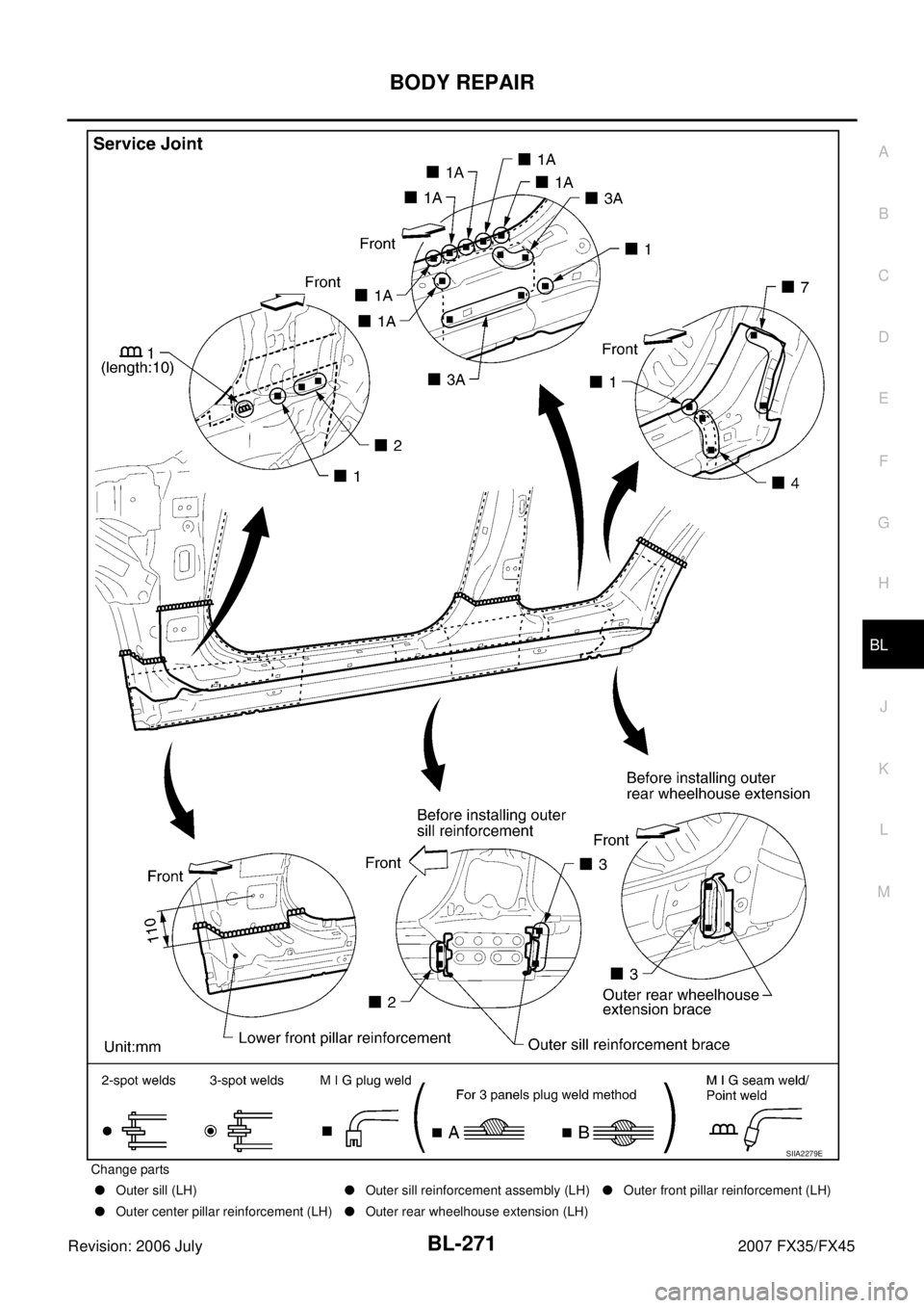 INFINITI FX35 2007  Service Manual BODY REPAIR BL-271
C 
D  E 
F 
G  H 
J 
K  L 
M  A 
B
BL 
Revision: 2006 July  2007 FX35/FX45
Change parts 
  Outer sill (LH) Outer sill reinforcement assembly (LH) Outer front pillar reinforcement