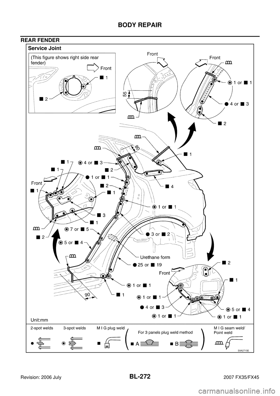 INFINITI FX35 2007  Service Manual BL-272
BODY REPAIR
Revision: 2006 July 2007 FX35/FX45
REAR FENDER
SIIA2715E 