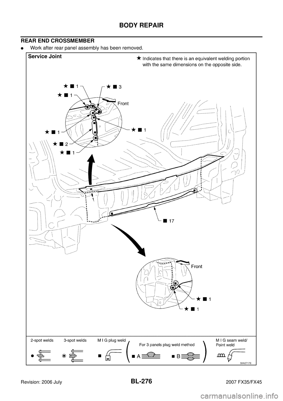 INFINITI FX35 2007  Service Manual BL-276
BODY REPAIR
Revision: 2006 July 2007 FX35/FX45
REAR END CROSSMEMBER
Work after rear panel assembly has been removed.
SIIA2717E 