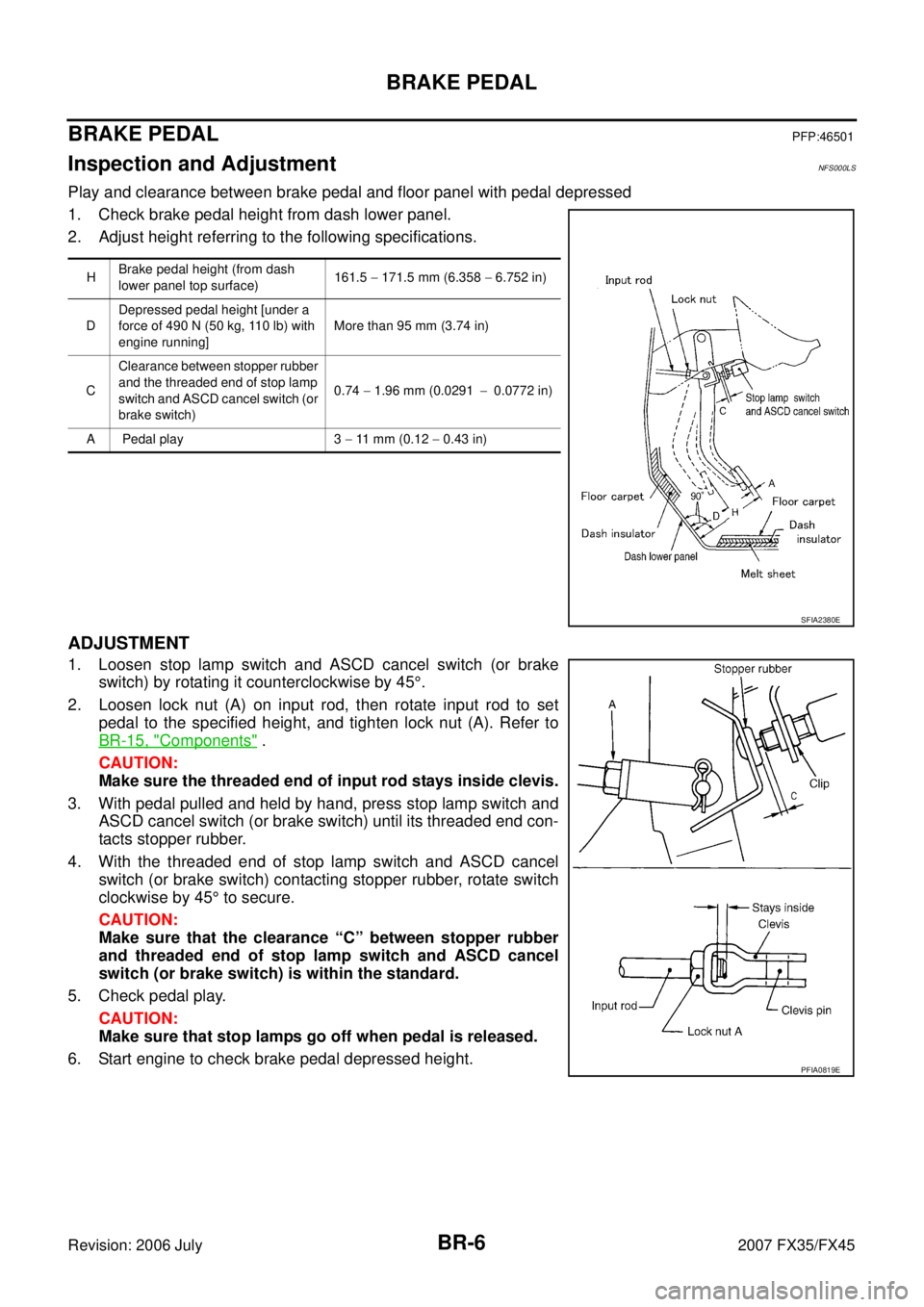 INFINITI FX35 2007  Service Manual BR-6
BRAKE PEDAL
Revision: 2006 July 2007 FX35/FX45
BRAKE PEDALPFP:46501
Inspection and AdjustmentNFS000LS
Play and clearance between brake pedal and floor panel with pedal depressed 
1. Check brake p