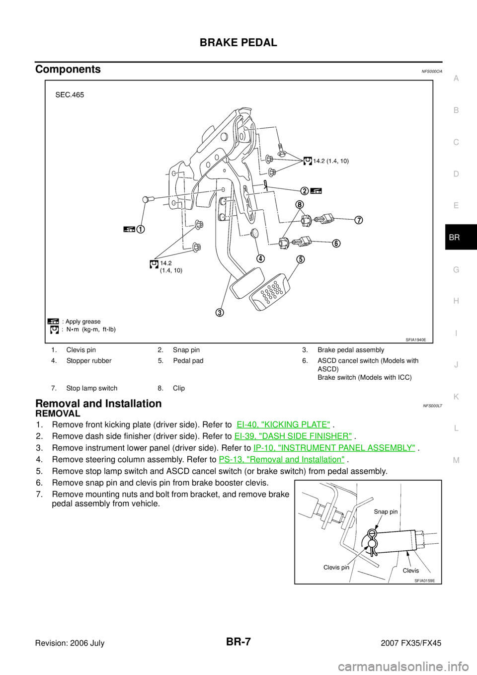 INFINITI FX35 2007  Service Manual BRAKE PEDAL BR-7
C 
D  E 
G  H 
I 
J 
K  L 
M  A 
B
BR 
Revision: 2006 July  2007 FX35/FX45
ComponentsNFS000OA
Removal and InstallationNFS000LT
REMOVAL
1. Remove front kicking plate (driver side). Ref
