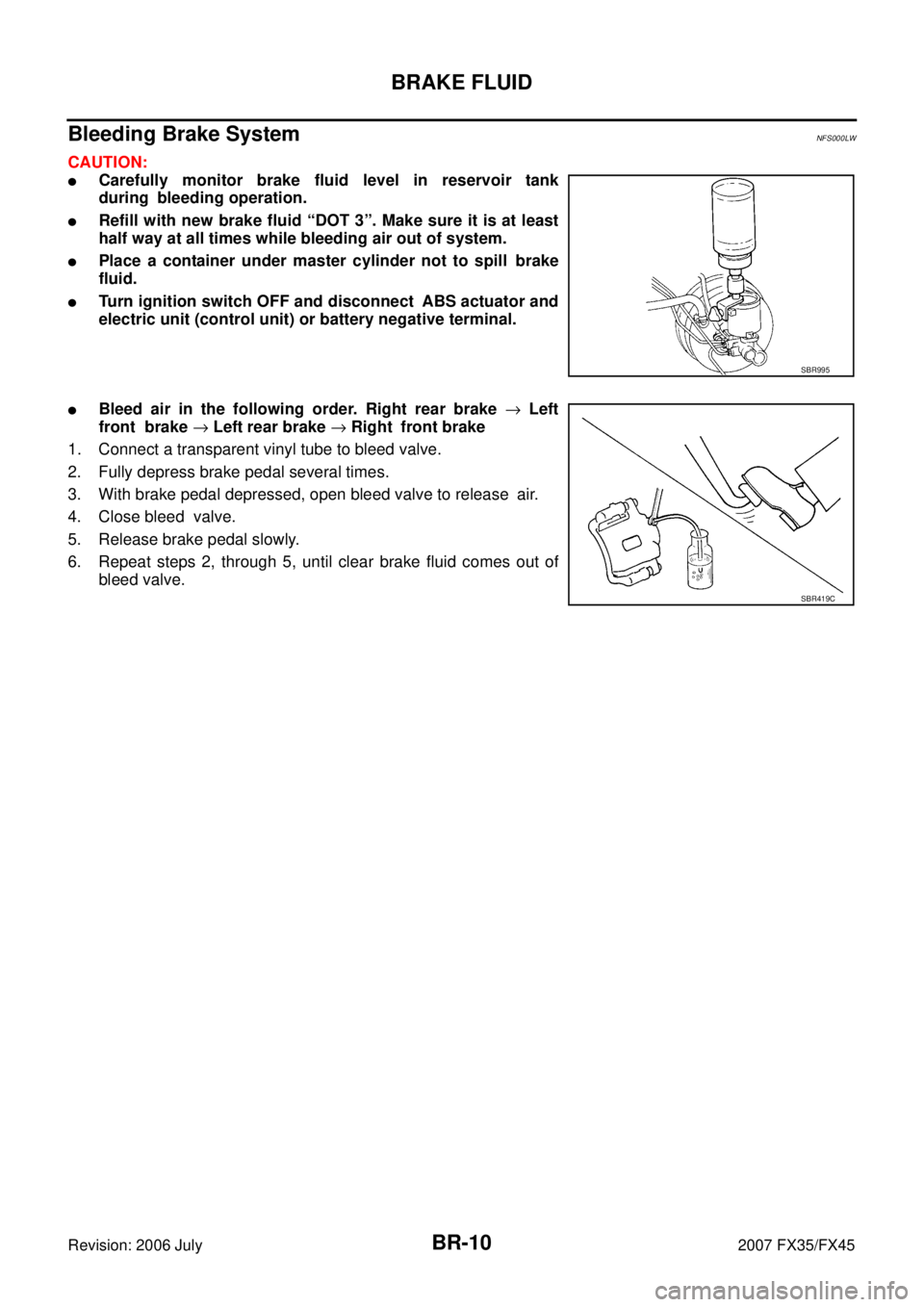 INFINITI FX35 2007  Service Manual BR-10
BRAKE FLUID
Revision: 2006 July 2007 FX35/FX45
Bleeding Brake SystemNFS000LW
CAUTION:
Carefully monitor brake fluid level in reservoir tank 
during bleeding operation.
Refill with new brake fl
